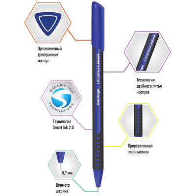 Ручка шариковая Berlingo Triangle Twin синяя 0,7 мм. трехгранная 07283