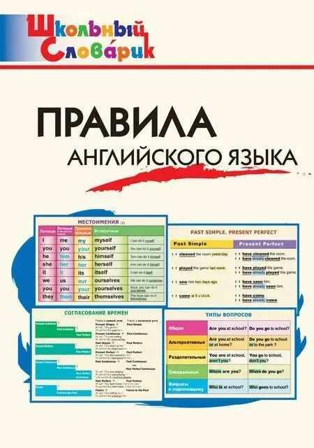 Школьный словарик. Правила английского языка. Начальная школа. Кулинич Г. ФГОС. Вако