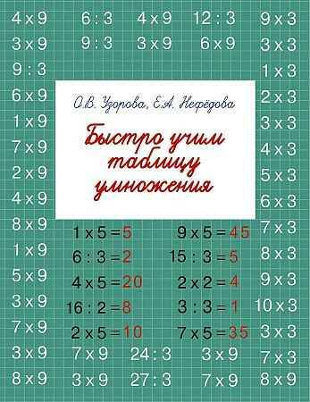 Узорова О. Быстро учим таблицу умножения /Быстрое обучение: Методика О. Узоровой/АСТ