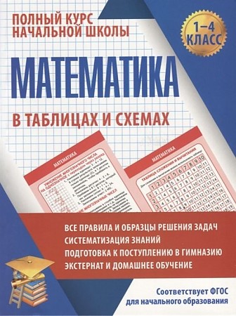 Полный курс начальной школы. Математика в таблицах и схемах 1-4 кл. Кузьма Трейд