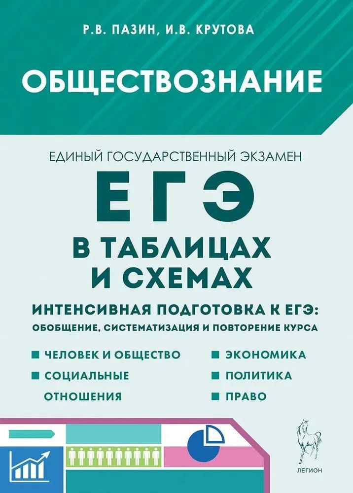 ЕГЭ Обществознание в таблицах и схемах. Пазин Р. Легион